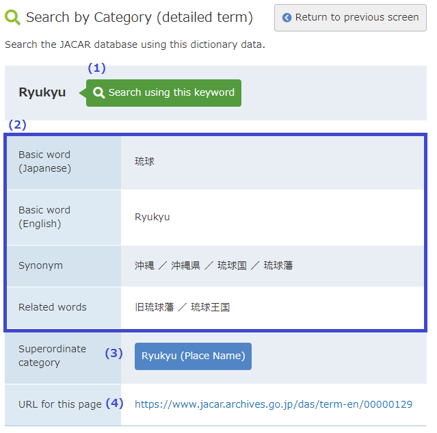 用語詳細情報画面イメージ