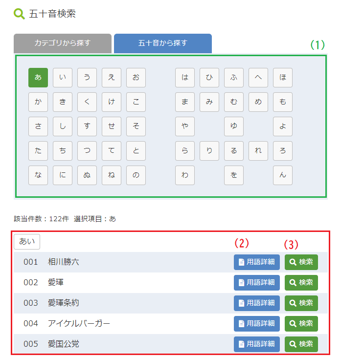 五十音検索画面イメージ