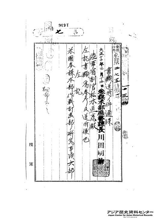 米国参謀本部作戦計画部の研究事項