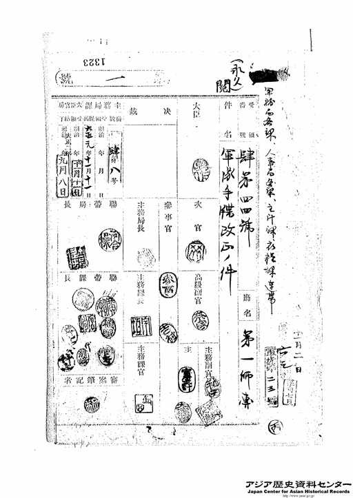 軍隊生手帳？ 軍隊手帳・軍隊手帖］ 未入営補充兵手簿(勅諭、帝国在郷軍人会
