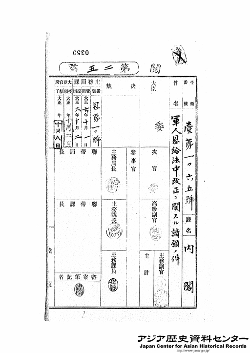 軍人恩給法中改正に関する請願の件