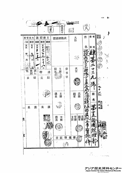 野砲兵第21連隊下士集会所及酒保模様替其他工事実施の件