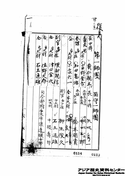 第1師団長中将載仁親王他留守第1師団長中将矢吹秀一他歩兵第1旅団長少将一戸兵衛他其他の件