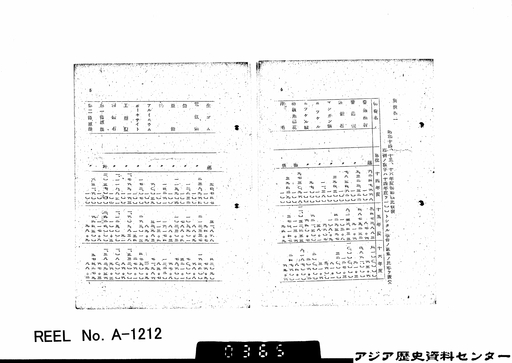 大東亜戦争開戦経緯 第二案 ２から大本営政府連絡会議 最高戦争指導会議及御前会議に就て 素案