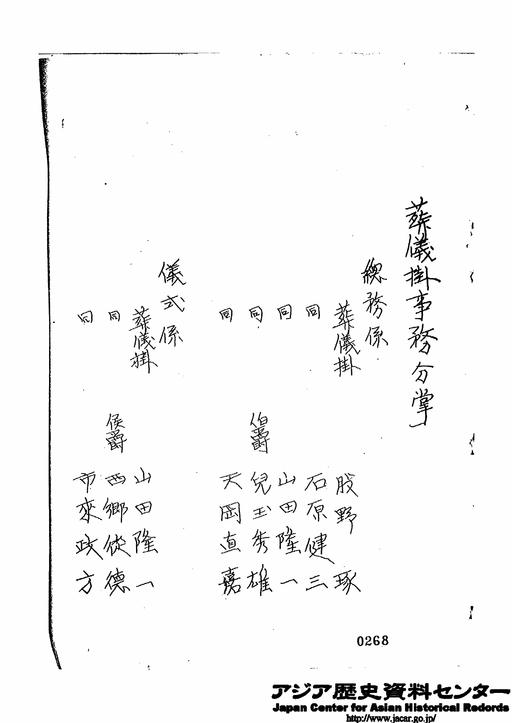 元帥陸軍大将大山巌葬儀一件（4）