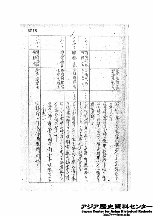 昭和17年5月1日～昭和17年5月31日 横須賀防備戦隊戦時