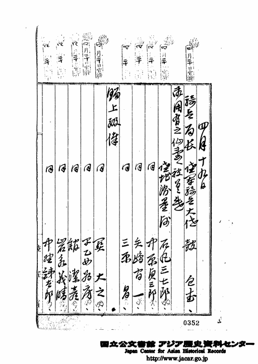 標題：辞令大日記陸軍省人事課明治２２年４月（３）