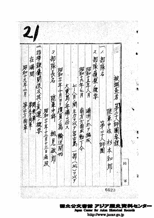 第28師団参謀