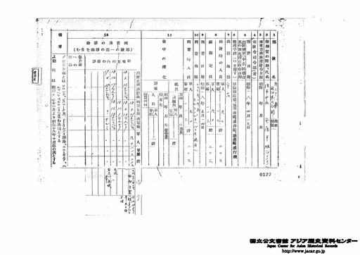 第31碇泊場司令部・第47～49碇泊場司令部・第56碇泊場司令部