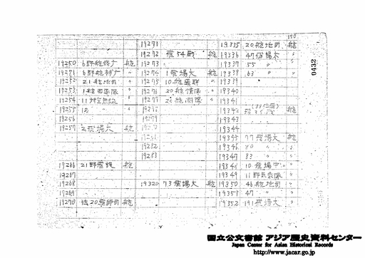 須郷様(説明欄) 部隊通称番号一覧表（4）