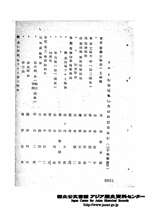 アルミ増産電気協力会出席者名簿 順不同敬称略 昭和１９年１月２１日