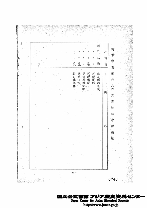 標題：北支那方面部隊略歴（その１）／分割７