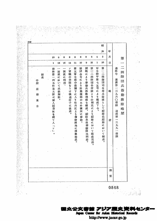 軍旗縮図 第九師団 軍旗縮図 第九師団 （昭和憲兵史【オンデマンド版】 | みすず書房）
