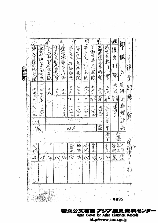 軍旗縮図 第九師団 Yahoo!オークション - 掛軸R4-2-65『軍旗縮図 第九師団』紙本
