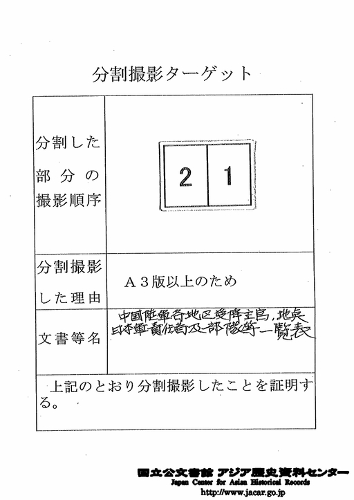 中国軍 特工作員部隊三点 優秀共産党員証書 軍官証 工作証 经中央军委批准全军统一制发军（警）士相关证件_共产党员网