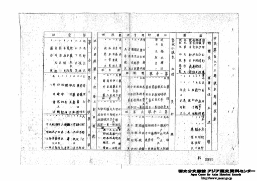 １９秋豫西粛正作戦行動 戦闘 詳報 戦詳第７６号 自昭和１９年９月２０日至昭和１９年１０月３日 第１１０師団 歩兵第１６３連隊 編成表綴