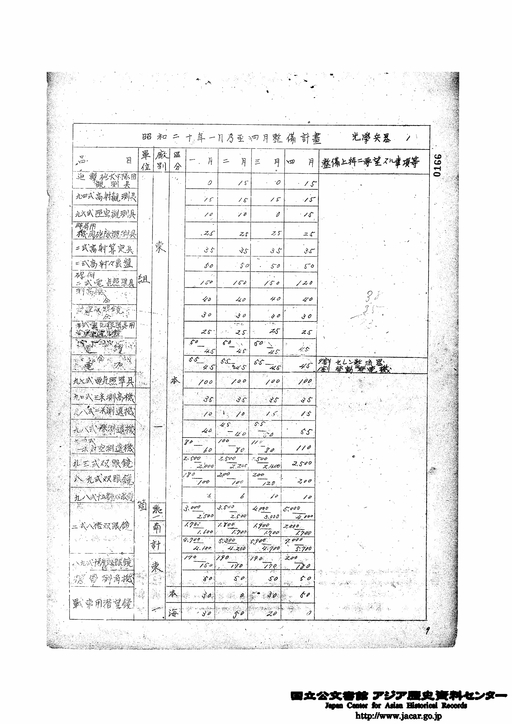 光学兵器