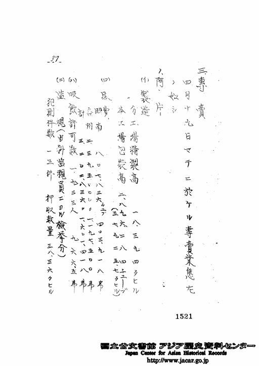 戦時月報（軍政関係） 昭南軍政監部 昭和18年4月19日現在／第4 財務関係／3 専売