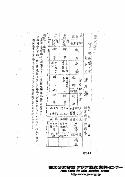 昭和21年9月23日 陸軍一般 外地部隊留守業務処理要領の件達